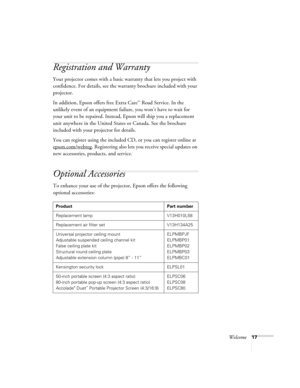 Page 17Welcome17
Registration and Warranty
Your projector comes with a basic warranty that lets you project with 
confidence. For details, see the warranty brochure included with your 
projector. 
In addition, Epson offers free Extra Care
SM Road Service. In the 
unlikely event of an equipment failure, you won’t have to wait for 
your unit to be repaired. Instead, Epson will ship you a replacement 
unit anywhere in the United States or Canada. See the brochure 
included with your projector for details.
You can...