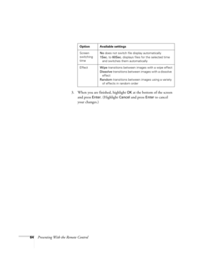 Page 6464Presenting With the Remote Control3. When you are finished, highlight 
OK at the bottom of the screen 
and press 
Enter. (Highlight Cancel and press Enter to cancel 
your changes.)
Screen 
switching 
timeNo does not switch file display automatically
1Sec. to 60Sec. displays files for the selected time 
and switches them automatically
EffectWipe transitions between images with a wipe effect
Dissolve transitions between images with a dissolve 
effect
Random transitions between images using a variety 
of...