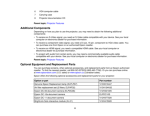 Page 11

6
 VGA
computer cable
 7
 Carrying
case
 8
 Projector
documentation CD
 Parent
topic:Projector Features
 Additional
Components
 Depending
onhow youplan touse theprojector, youmay need toobtain thefollowing additional
 components:

•
To receive anS-Video signal,youneed anS-Video cablecompatible withyour device. Seeyour local
 computer
orelectronics dealerforpurchase information.
 •
To receive acomponent videosignal, youneed aD-sub, 15-pin, component-to-VGA videocable. You
 can
purchase onefrom Epson...