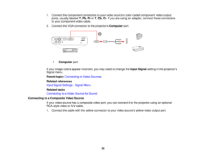 Page 30

1.
Connect thecomponent connectorstoyour video sources color-coded componentvideooutput
 ports,
usually labeled Y,Pb ,Pr orY,Cb ,Cr .If you areusing anadapter, connecttheseconnectors
 to
your component videocable.
 2.
Connect theVGA connector tothe projectors Computer port.
 1
 Computer
port
 If
your image colorsappear incorrect, youmay need tochange theInput Signal settinginthe projectors
 Signal
menu.
 Parent
topic:Connecting toVideo Sources
 Related
references
 Input
Signal Settings -Signal Menu...