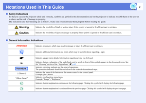 Page 22
Notations Used in This GuidefSafety Indications
So that you can use the projector safely and correctly, symbols are applied in the documentation and on the projector to indicate possible harm to the user or 
to others and the risk of damage to property. 
The indications and their meaning are as follows. Make sure you understand them properly before reading the guide. 
fGeneral Information Indications
 Wa r nin g
Indicates the possibility of death or serious injury if this symbol is ignored or if...