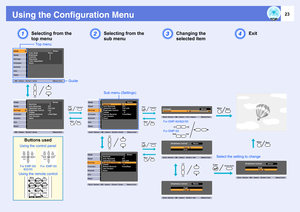 Page 2323
Using the Configuration Menu
A
Selecting from the 
top menu
C
Changing the 
selected item
B
Selecting from the 
sub menu
Top menu
Sub menu (Settings) Guide
Select the setting to change
Using the remote controlUsing the control panel
Buttons used
D
Exit
For EMP-83/
822/X5For  EMP-S5For EMP-83/822/X5
For EMP-S5 