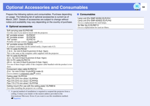 Page 6464
Optional Accessories and ConsumablesPrepare the following options and consumables. Purchase depending 
on usage. The following list of optional accessories is current as of 
March, 2007. Details of accessories are subject to change without 
notice and availability may vary depending on the country of purchase. fOptional accessories
* A special method of installation is required to suspend the projector from a 
ceiling. Contact your dealer or the nearest address provided in the 
International Warranty...