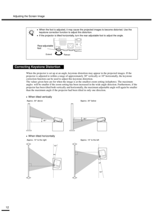 Page 14Adjusting the Screen Image
12
When the projector is set up at an angle, keystone distortion may appear in the projected images. If the 
projector is adjusted to within a range of approximately 30° vertically or 10° horizontally, the keystone 
correction function can be used to adjust this keystone distortion. 
The values given here are for when the image is at the smallest zoom setting (telephoto). The maximum 
angles  will be smaller if the zoom setting has been increased in the wide angle direction....