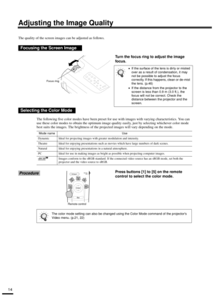 Page 1614
Adjusting the Image Quality
The quality of the screen images can be adjusted as follows.
Turn the focus ring to adjust the image 
focus.
The following five color modes have been preset for use with images with varying characteristics. You can 
use these color modes to obtain the optimum image quality easily, just by selecting whichever color mode 
best suits the images. The brightness of the projected images will vary depending on the mode.
ProcedurePress buttons [1] to [5] on the remote 
control to...