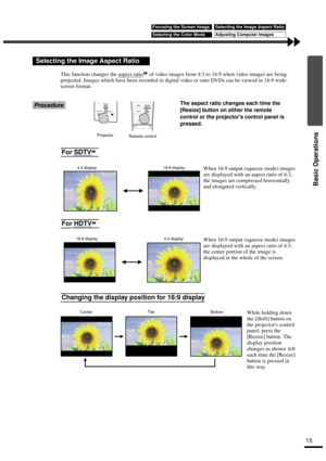 Page 1715
Basic Operations
This function changes the aspect ratio of video images from 4:3 to 16:9 when video images are being 
projected. Images which have been recorded in digital video or onto DVDs can be viewed in 16:9 wide-
screen format. 
ProcedureThe aspect ratio changes each time the 
[Resize] button on either the remote 
control or the projectors control panel is 
pressed.
Selecting the Image Aspect Ratio
For SDTV
For HDTV
Changing the display position for 16:9 display
Volume A/V Mute
Resize
Projector...