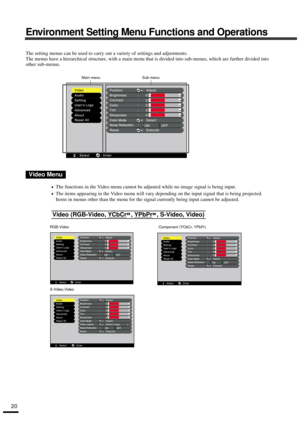 Page 2220
Environment Setting Menu Functions and Operations
The setting menus can be used to carry out a variety of settings and adjustments.
The menus have a hierarchical structure, with a main menu that is divided into sub-menus, which are further divided into 
other sub-menus.
•
•• •The functions in the Video menu cannot be adjusted while no image signal is being input.
•
•• •The items appearing in the Video menu will vary depending on the input signal that is being projected. 
Items in menus other than the...