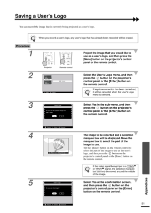 Page 5351
Appendices
Saving a Users Logo
You can record the image that is currently being projected as a users logo.
Procedure
1Project the image that you would like to 
use as a users logo, and then press the 
[Menu] button on the projector’s control 
panel or the remote control.
2Select the Users Logo menu, and then 
press the 
 button on the projectors 
control panel or the [Enter] button on 
the remote control.
3Select Yes in the sub-menu, and then 
press the   button on the projectors 
control panel or the...