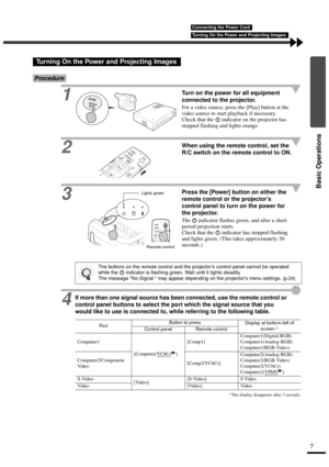 Page 97
Basic Operations
Procedure
1
Turn on the power for all equipment 
connected to the projector.
For a video source, press the [Play] button at the 
video source to start playback if necessary.
Check that the   indicator on the projector has 
stopped flashing and lights orange.
2When using the remote control, set the 
R/C switch on the remote control to ON.
3Press the [Power] button on either the 
remote control or the projectors 
control panel to turn on the power for 
the projector.
The   indicator...