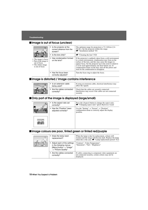 Page 2018-When You Suspect a Problem TroubleshootingTrouble.fm7/22/03
fImage is out of focus (unclear)
fImage is distorted / Image contains interference
fOnly part of the image is displayed (large/small)
fImage colours are poor, tinted green or tinted red/purple
 The image is fuzzy
 Part of the image is 
out of focus
 The whole image 
is out of focus Is the projector at the 
correct distance from the 
screen?The optimum range for projection is 73-1165cm (2.4-
38.2ft.). Set the projector within this range....