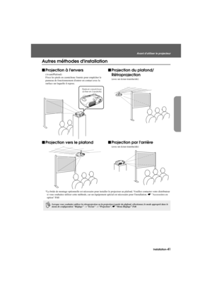 Page 43Installation-41
Avant dutiliser le projecteur
Before.fm7/22/03
Autres méthodes dinstallation
fProjection à lenvers
(Avant/Plafond)
Fixez les pieds en caoutchouc fournis pour empêcher le 
panneau de fonctionnement dentrer en contact avec la 
surface sur laquelle il repose.
fProjection vers le plafondfProjection du plafond/
Rétroprojection
(avec un écran translucide)
fProjection par larrière
(avec un écran translucide)
*La bride de montage optionnelle est nécessaire pour installer le projecteur au plafond....