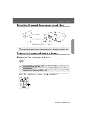 Page 45Connexion dun ordinateur-43
Connexion du matériel
Before.fm7/22/03
Production dimages et de son depuis un ordinateur
Réglage des images générées par ordinateur
fAjustement Auto (connexions ordinateur)
Le signal de lordinateur est analysé et les réglages suivants sont ajustés pour assurer une qualité dimage optimale.
 Alignement
g
 Position
Sync.
g
Ajustez les réglages Alignement et Sync manuellement si la configuration automatique ne peut pas être effectuée. (Touche 
[Menu] → Image → Qualité dimage →...