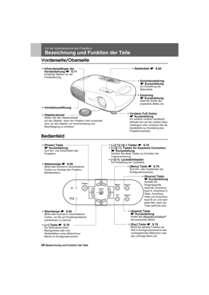 Page 7068-Bezeichnung und Funktion der TeileBefore.fm7/22/03
Vor der Inbetriebnahme des Projektors
Bezeichnung und Funktion der Teile
Vorderseite/Oberseite
Bedienfeld
 Infrarotempfänger der 
Fernbedienung s S.71
Empfängt Signale von der 
Fernbedienung.
 Ventilationsöffnung
 Objektivdeckel
Setzen Sie den Objektivdeckel 
auf das Objektiv, wenn der Projektor nicht verwendet 
wird, um das Objektiv vor Verschmutzung und 
Beschädigung zu schützen.
 Scharfeinstellring 
s Kurzanleitung
Zur Einstellung der...