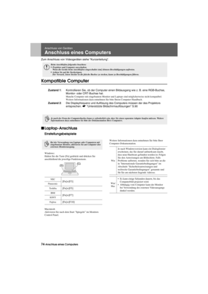 Page 7674-Anschluss eines ComputersBefore.fm7/22/03
Anschluss von Geräten
Anschluss eines Computers
Zum Anschluss von Videogeräten siehe Kurzanleitung.
Kompatible Computer
fLaptop-Anschluss
Einstellungsbeispiele
Windows: 
Halten Sie die Taste [Fn] gedrückt und drücken Sie 
anschließend die jeweilige Funktionstaste.
Macintosh
Aktivieren Sie nach dem Start Spiegeln” im Monitors 
Control Panel.Weitere Informationen dazu entnehmen Sie bitte Ihrer 
Computer-Dokumentation.
c
Beim Anschließen folgendes beachten:
...