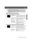 Page 51Lorsque vous suspectez un problème-49
Dépannage
Trouble.fm7/22/03
Si les voyants nindiquent rien dutile
fAucune image napparaît (aucun affichage)
fAucune image napparaît (mais les messages apparaissent)
p
 Si le projecteur ne fonctionne pas normalement alors que les voyants semblent indiquer que tout est normal, reportez-vous à 
la section suivante intitulée Si les voyants nindiquent rien dutile.
 Si un voyant apparaît dans un état qui ne figure pas dans le tableau, adressez-vous à votre distributeur...