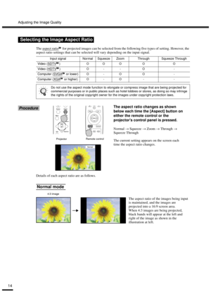 Page 16Adjusting the Image Quality
14
The aspect ratio for projected images can be selected from the following five types of setting. However, the 
aspect ratio settings that can be selected will vary depending on the input signal.
ProcedureThe aspect ratio changes as shown 
below each time the [Aspect] button on 
either the remote control or the 
projectors control panel is pressed.
Normal → Squeeze → Zoom → Through → 
Squeeze Through
The current setting appears on the screen each 
time the aspect ratio...