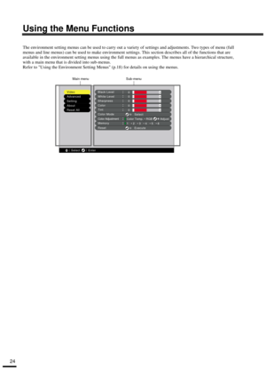 Page 2624
Using the Menu Functions
The environment setting menus can be used to carry out a variety of settings and adjustments. Two types of menu (full 
menus and line menus) can be used to make environment settings. This section describes all of the functions that are 
available in the environment setting menus using the full menus as examples. The menus have a hierarchical structure, 
with a main menu that is divided into sub-menus.
Refer to Using the Environment Setting Menus (p.18) for details on using the...