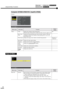 Page 34Using the Menu Functions
32
Computer (D-RGB/A-RGB DVI-I, InputB (A-RGB))
Main menuSub-menuFunctionDefault 
setting
About Lamp
Displays the cumulative lamp operating time.
When the lamp warning period is reached, the display characters appear in red.0H
Reset Lamp 
TimerInitializes the lamp operating time when the lamp is replaced. When this 
command is selected, the cumulative lamp operating time is reset to the 
initial default value.-
Video Source Displays the image source which is currently being...