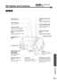 Page 5755
Appendices
Part Names and Functions
Front/Top
Temperature indicator 
(p.35)
Indicates abnormalities in the 
internal projector temperature.
 Lamp indicator (p.35)
Indicates a problem with the 
projection lamp or that the lamp 
needs to be replaced.
 Operation indicator 
(p.35)
Flashes or lights to indicate the 
operating status of the projector.
Zoom ring (p.10)
Adjusts the image size.
Focus ring (p.13)
Adjusts the image focus.
Lamp cover (p.46)
Open this cover when replacing 
the lamp unit inside the...