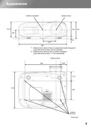 Page 11
9
Appearance
406
Centre of projector
Centre of lens
*1 Distance from centre of lens to suspension bracket fixing point (Lens shift amount: Max. 8.8 mm vertically)
*2 Distance from centre of lens to centre of projector (Lens shift amount: Max. 7.7 mm horizontally) 110
*2
131.5
66
*1
19124
310 77.3
4-M4 ×8
Units:mm
52.8
Centre of lens
160
300 143 