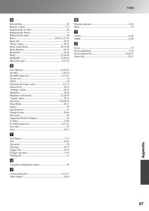 Page 59
57
Index
Appendix
Refresh Rate .......................................................................... 29
Remote control ................................................................... 7,13
Replacing the air filter ............................................... ............ 46
Replacing the battery............................................................. 13
Replacing the lamp................................................................ 46
Reset...