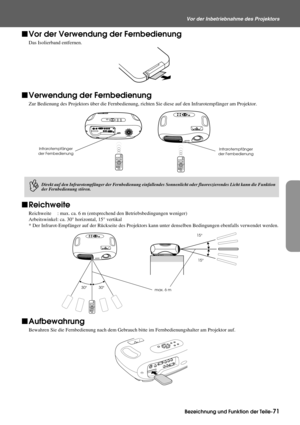 Page 73Bezeichnung und Funktion der Teile-71
Vor der Inbetriebnahme des Projektors
fVor der Verwendung der Fernbedienung
Das Isolierband entfernen.
fVerwendung der Fernbedienung
Zur Bedienung des Projektors über die Fernbedienung, richten Sie diese auf den Infrarotempfänger am Projektor.
fReichweite 
Reichweite : max. ca. 6 m (entsprechend den Betriebsbedingungen weniger)
Arbeitswinkel: ca. 30° horizontal, 15° vertikal
* Der Infrarot-Empfänger auf der Rückseite des Projektors kann unter denselben Bedingungen...