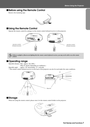 Page 9Part Names and Functions-7
Before Using the Projector
fBefore using the Remote Control
Remove the insulating tape.
fUsing the Remote Control
Operate the remote control by aiming it at the remote control infrared receiver on the projector.
fOperating range
Operable distance: Max. approx. 6m (20ft.) 
(May be shorter depending on conditions.)
Operable angle : approx. 30° horizontally, 15° vertically
* The remote control infrared receiver on the back of the projector can also be used under the same...