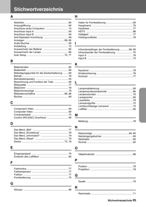 Page 97Stichwortverzeichnis-95
Stichwortverzeichnis
A
Abkühlen ............................................................... 80
Ansaugöffnung ...................................................... 69
Anschluss eines Computers  ................................. 74
Anschluss Input A  ................................................. 69
Anschluss Input B  ................................................. 69
Anti-Diebstahl-Vorrichtung .................................... 69
Anzeigen...