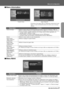 Page 49Liste des fonctions-47
Menus de configuration
fMenu Information
fMenu Réinit.
Video/S-VideoInput A/Input B
En présence dun signal vidéo en composantes entrant dans le port 
Input A, le taux de rafraîchissement et les infos sync ne sont pas 
affichés.
Sous-menuFonction
Durée de lampe Affiche la durée totale de fonctionnement de la lampe. Entre 0 et 10 heures, 0H est 
affiché. Au-delà de 10 heures, la durée dutilisation est affichée par incréments dune heure.
 Lorsque la durée cumulée dutilisation de la...