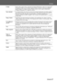 Page 59Glossaire-57
Annexes
S-VidéoSignal vidéo composé dune composante de luminosité/luminance vidéo et de composantes 
de couleurs fournies sous la forme de signaux distincts, de façon à fournir une meilleure 
qualité dimage. Ces images sont donc formées à partir de deux signaux indépendants : 
Y(signal de luminance) et C (signal de couleur).
Taux rafraîchi.Les points lumineux des écrans ne conservent une même luminosité et une même couleur 
que pendant un temps très court. Pour cette raison, limage doit être...