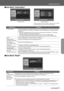 Page 81Funktionsliste-79
Konfigurationsmenüs
fDas Menü Information
fDas Menü Reset
Video/S-VideoInput A/Input B
Wenn Component Video an Input A angelegt wird, werden 
die Wiederholrate und Sync-Info nicht angezeigt.
UntermenüFunktion
Lampenstunden Zeigt die aufgelaufene Lampenbetriebszeit an. Bei einer Betriebszeit von 0 bis 10 Stunden 
wird 0H angezeigt. Nach mehr als 10 Stunden wird die Betriebszeit in Stundeneinheiten 
angezeigt.
 Wenn die Gesamtbetriebszeit der Lampe die entsprechenden Stunden (*) erreicht...