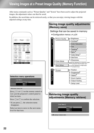 Page 2422
Viewing Images at a Preset Image Quality (Memory Function)
After menu commands such as Picture Quality and Screen have been used to adjust the projected 
images, the adjustment values can then be saved.
In addition, the saved data can be retrieved easily, so that you can enjoy viewing images with the 
adjusted settings at any time.
Saving Image quality adjustments 
(Memory save)
Retriving image quality 
adjustments (Memoru retrieve)
Retrieving image quality 
adjustments (Memory retrieve)
Configuration...