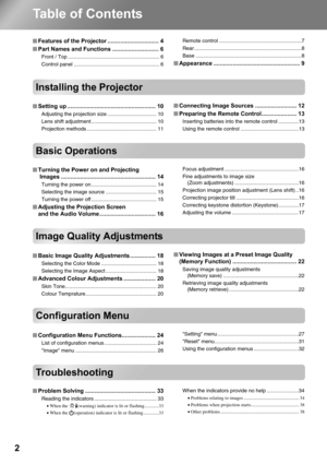 Page 42
Table of Contents
Features of the Projector ................................ 4
Part Names and Functions ............................. 6
Front / Top ............................................................... 6
Control panel ........................................................... 6Remote control .........................................................7
Rear ..........................................................................8
Base...