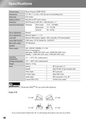 Page 4846
Specifications
Angle of tilt
If you set the projector higher than 30º, it could damage the projector and cause an accident.
Product nameHome Projector EMP-TW20
Dimensions373 (W) × 111 (H) × 295 (D) mm (not including feet)
Panel size0.55 inches
Display methodPolysilicon TFT active matrix
Resolution409,920 pixels (854 (W) × 480 (H) dots) × 3
Scanning frequenciesAnalogue Pixel clock :13.5 – 110 MHz
Horizontal :15 – 92 kHz
Vertical :50 – 85 Hz
Focus adjustmentManual
Zoom adjustmentManual (approx. 1 :...