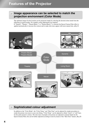 Page 64
Features of the Projector
Sophisticated color adjustment
Image appearance can be selected 
to match the projection 
environment (Color Mode)Image appearance can be selected to match the 
projection environment (Color Mode)
Sophisticated colour adjustment
The optimum images for the location can be projected simply by selecting the desired colour mode from the 
following six preset modes. No complex colour adjustments are required.
If Natural, Theatre, Theatre Black 1 or Theatre Black 2 is selected, the...