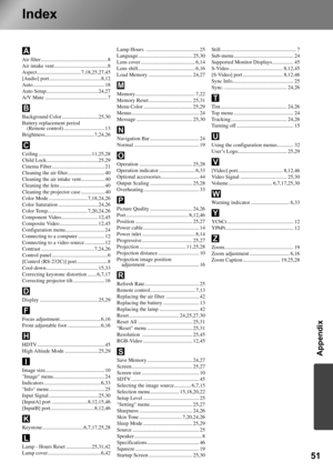 Page 5351
Appendix
Index
Air filter .................................................. 8
Air intake vent ........................................ 8
Aspect................................. 7,18,25,27,45
[Audio] port....................................... 8,12
Auto ...................................................... 18
Auto Setup....................................... 24,27
A/V Mute ............................................... 7
Background Color ........................... 25,30
Battery replacement period...