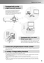 Page 75
Features of the Projector
A variety of image setting 
functions Comes with phosphorescent remote 
controlEquipped with 1.5x short 
throw zoom lens
Equipped with a wide-angle 
lens shift functionEquipped with a wide-
angle lens shift function
The lens shift function allows the position of the 
projected images to be adjusted vertically and 
horizontally without distorting the images.
This can allow the projector to be set up with greater 
freedom, even if it is suspended from a ceiling or at 
an angle...