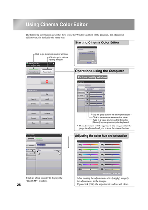 Page 2826
Using Cinema Color Editor
The following information describes how to use the Windows edition of the program. The Macintosh 
edition works in basically the same way.
Starting Cinema Color Editor
Operations using the Computer
Adjusting the color hue and 
saturation
Click to go to remote control window
Click to go to picture 
quality window
Drag the gauge button to the left or right to adjust. *
Click to increase or decrease the value.
Type in a value and press the [Enter] or 
[Return] key on your...