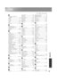 Page 4947
Appendix
Index
SG stands for Setup Guide.
Adjusting the color hue and 
saturation .......................................... 26
Advanced......................................... 15,18
Air filter.................................................. 6
Air inlet .................................................. 6
All Reset .......................................... 15,22
Aspect........................................... 8,12,41
Auto ........................................................ 8
Auto...