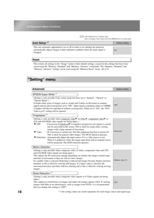 Page 2018
Configuration Menu Functions
TW500_English
Setting menu
This sets automatic adjustment to on or off in order to set whether the projector 
automatically adjusts images to their optimum condition when the input signal is 
changed.
ON
This returns all settings in the Image menu to their default settings, except for the settings that have been 
saved using the Memory: Standard and Memory: Advance commands. The Memory: Standard and 
Memory: Advance settings can be reset using the Memory Reset menu.  p.22...