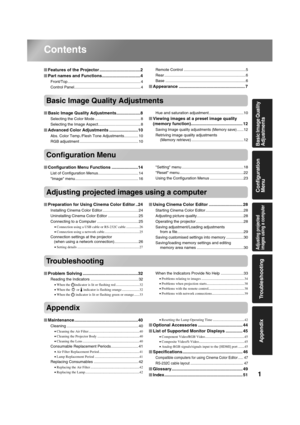 Page 31
Configuration 
Menu Appendix Troubleshooting
Adjusting projected 
images using a computer
Basic Image Quality 
Adjustments
TW500_English
Contents
Features of the Projector ..................................2
Part names and Functions................................4
Front/Top ................................................................... 4
Control Panel............................................................. 4Remote Control .........................................................5
Rear...