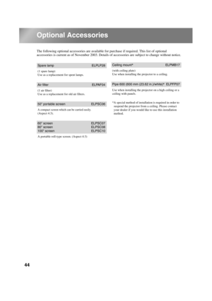 Page 4644
TW500_English
Optional Accessories
The following optional accessories are available for purchase if required. This list of optional 
accessories is current as of November 2003. Details of accessories are subject to change without notice.
Spare lamp ELPLP28
(1 spare lamp)
Use as a replacement for spent lamps.
Air filter ELPAF04
(1 air filter)
Use as a replacement for old air filters.
50 portable screen ELPSC06
A compact screen which can be carried easily. 
(Aspect 4:3).
60 screen ELPSC07
80 screen...
