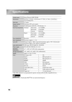 Page 4846
TW500_English
Specifications
* The USB connector is not guaranteed to operate correctly with all USB-compatible devices.
Product nameHome Projector EMP-TW500
Dimensions450 (W) × 119 (H) × 345 (D) mm (17.7 (W) × 4.7 (H) × 13.6 (D) in.)
(not including foot)
Panel size0.7 inches
Display methodPolysilicon TFT active matrix
Resolution921,600 pixels (1280 (W) × 720 (H) dots) × 3
Scanning frequenciesAnalogue Pixel clock :13.5–81MHz
Horizontal :15–60 KHz
Vertical :50–85 Hz
Digital Pixel clock :13.5–81MHz...