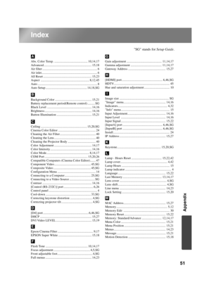 Page 5351
Appendix
TW500_English
Index
SG stands for Setup Guide.
Abs. Color Temp. .......................................... 10,14,17
Advanced ............................................................ 15,18
Air filter ..................................................................... 6
Air inlet...................................................................... 6
All Reset ............................................................. 15,23
Aspect...