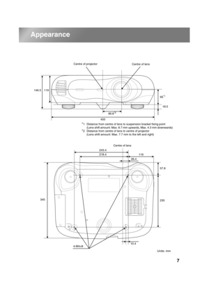 Page 97
TW500_English
Appearance
Centre of projector
Centre of lens
*1 Distance from centre of lens to suspension bracket fixing point
(Lens shift amount: Max. 8.7 mm upwards, Max. 4.3 mm downwards)
*2 Distance from centre of lens to centre of projector
(Lens shift amount: Max. 7.7 mm to the left and right)80.8
*2
450 146.5
65
*1
18.5
116 218.4 243.4
10.4235 34557.8
4-M4×8
Units: mm
Centre of lens
28.4 119
TW500-E.book  Page 7  Wednesday, October 29, 2003  8:52 PM 