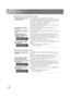 Page 3836
Problem Solving
TW500_English
 Interference or distor tion appear in images
 Image is truncated (large) or small
Are the image signal format 
settings correct?If a composite video or S-Video signal is being input
If projection does not occur when the Video Signal menu command is 
set to Auto, select the signal format that matches the signal source.
Setting - Input Signal - Video Signal p.22
If connected to the [InputA] or [InputB] port
Check that the connectors of the connection cable are inserted...