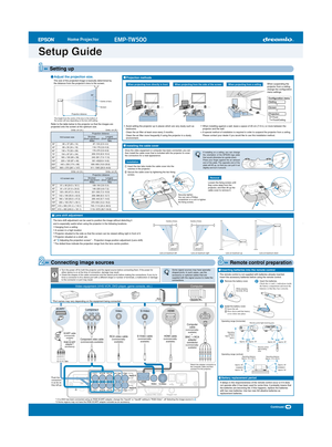 Page 1Setup GuideSetup Guide
Continued
Adjust the pr ojection size.
The siz e of the projected image is basically deter mined by 
the distance from the projectors lens to the screen.
The height from the centre of the lens to the bottom of  
the screen will v ary depending on the lens shift setting.
Screen
Centre of lens
Projection distance
90 °
Ref er to the tab le below to the projector so that the images are 
projected onto the screen at the optim um size. 
When suspending the  
projector from a ceiling,...