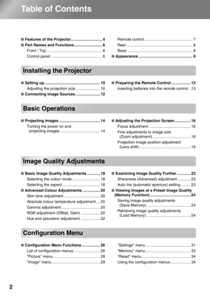 Page 42
Table of Contents
■Features of the Projector ............................. 4
■Part Names and Functions .......................... 6
Front / Top .................................................... 6
Control panel ................................................ 6Remote control ............................................. 7
Rear .............................................................. 8
Base ............................................................. 8
■Appearance...