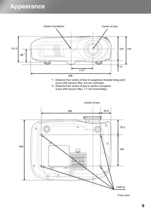 Page 119
Appearance
406 Centre of projector
Centre of lens
*1 Distance from centre of lens to suspension bracket fixing point
(Lens shift amount: Max. 8.6 mm vertically)
*2 Distance from centre of lens to centre of projector
(Lens shift amount: Max. 7.7 mm horizontally)110
*2
131.5
66
*1
19124
30976.3
4-M4×8
Units:mm
52.8 Centre of lens
160 300143 