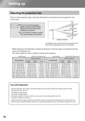 Page 1210
Setting up
Adjusting the projection size
187 (73.5)19 (7.4)
25 (9.8)
37 (14.7)
62 (24.5)
75 (29.4) 91 (36.0) 50 (19.6)
125 (49.0)93 (36.8)229 (90.0)23 (9.0)
30 (12.0)
46 (18.0)
76 (30.0) 61 (24.0)
152 (60.0) 114 (45.0)
Centre of lensLens shift 
To p
Lens shift 
BottomOffset
Offset
Screen
Projection distance
Adjusting the projection size
Lens shift adjustment
The size of the projected image is basically determined by the distance from the projectors lens 
to the screen.
Hanging from the ceiling
A...